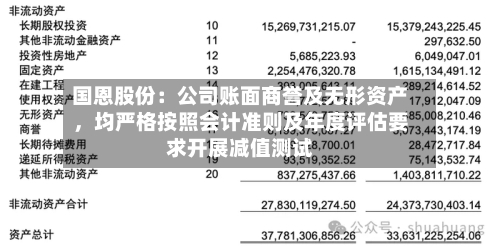 国恩股份：公司账面商誉及无形资产	，均严格按照会计准则及年度评估要求开展减值测试-第3张图片