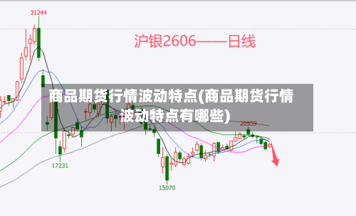 商品期货行情波动特点(商品期货行情波动特点有哪些)-第1张图片